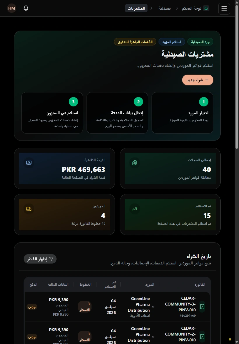 تابع نشاط الشراء. · الجهاز اللوحي