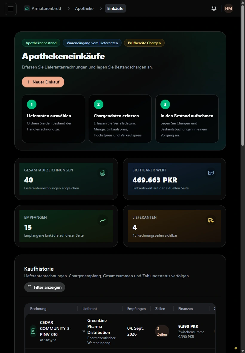 Verfolgen Sie die Einkaufsaktivität. · Tablet
