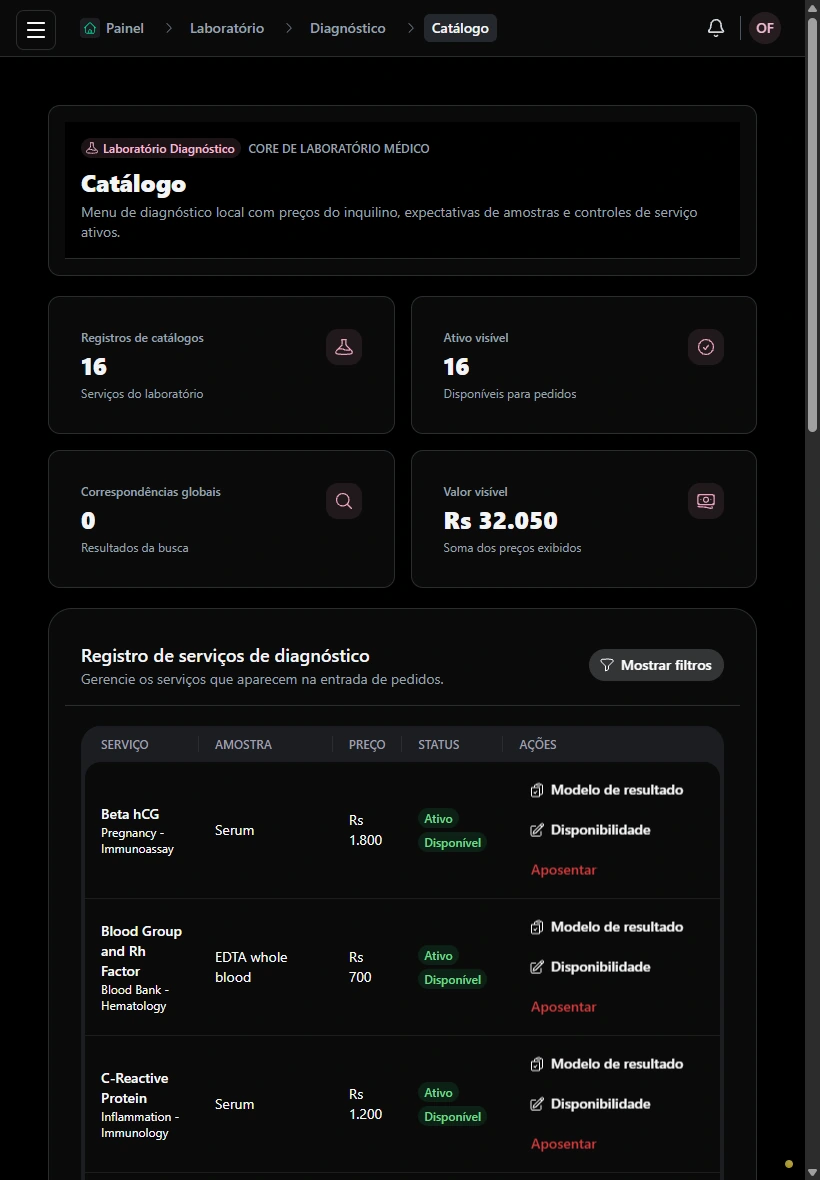 Mantenha os serviços disponíveis claros. · Tablet