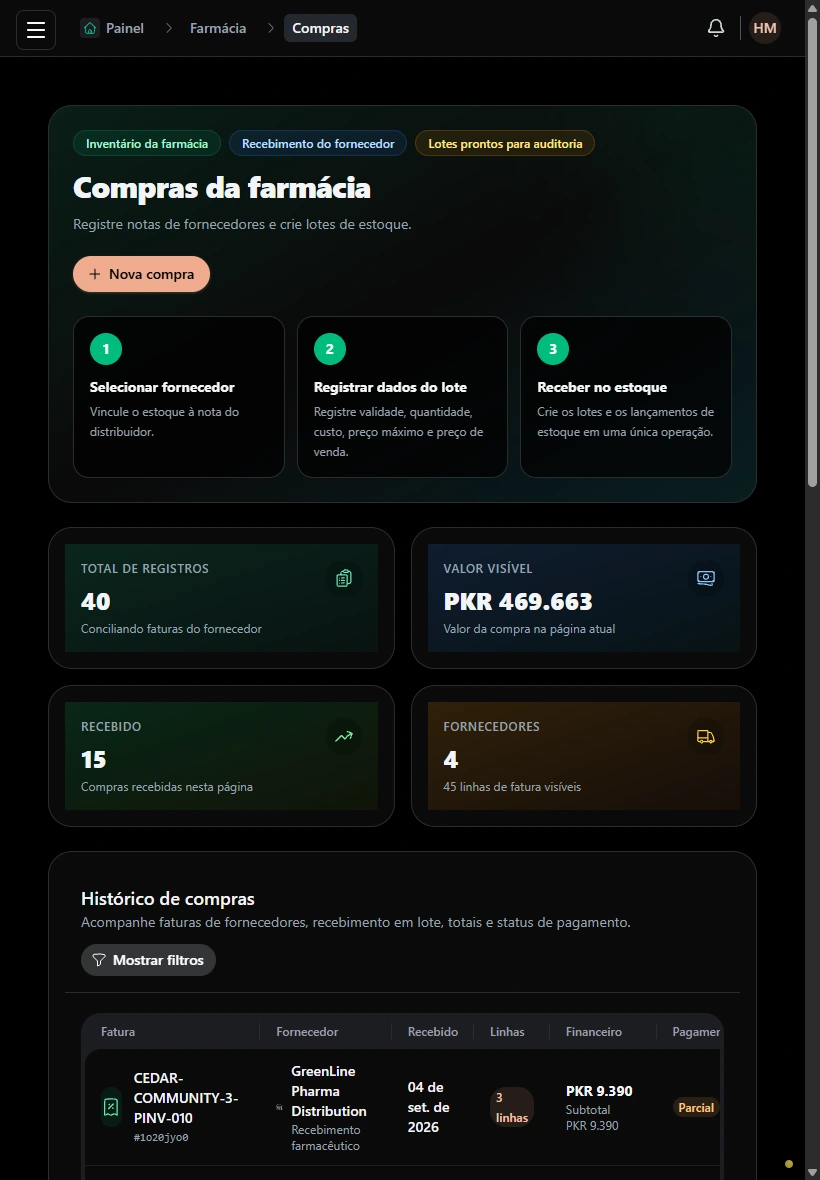 Acompanhe a atividade de compras. · Tablet